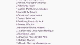 半岛体育APP-加油！英超官网冬窗更新名单：徐彬的名字出现在狼队U21球员一列